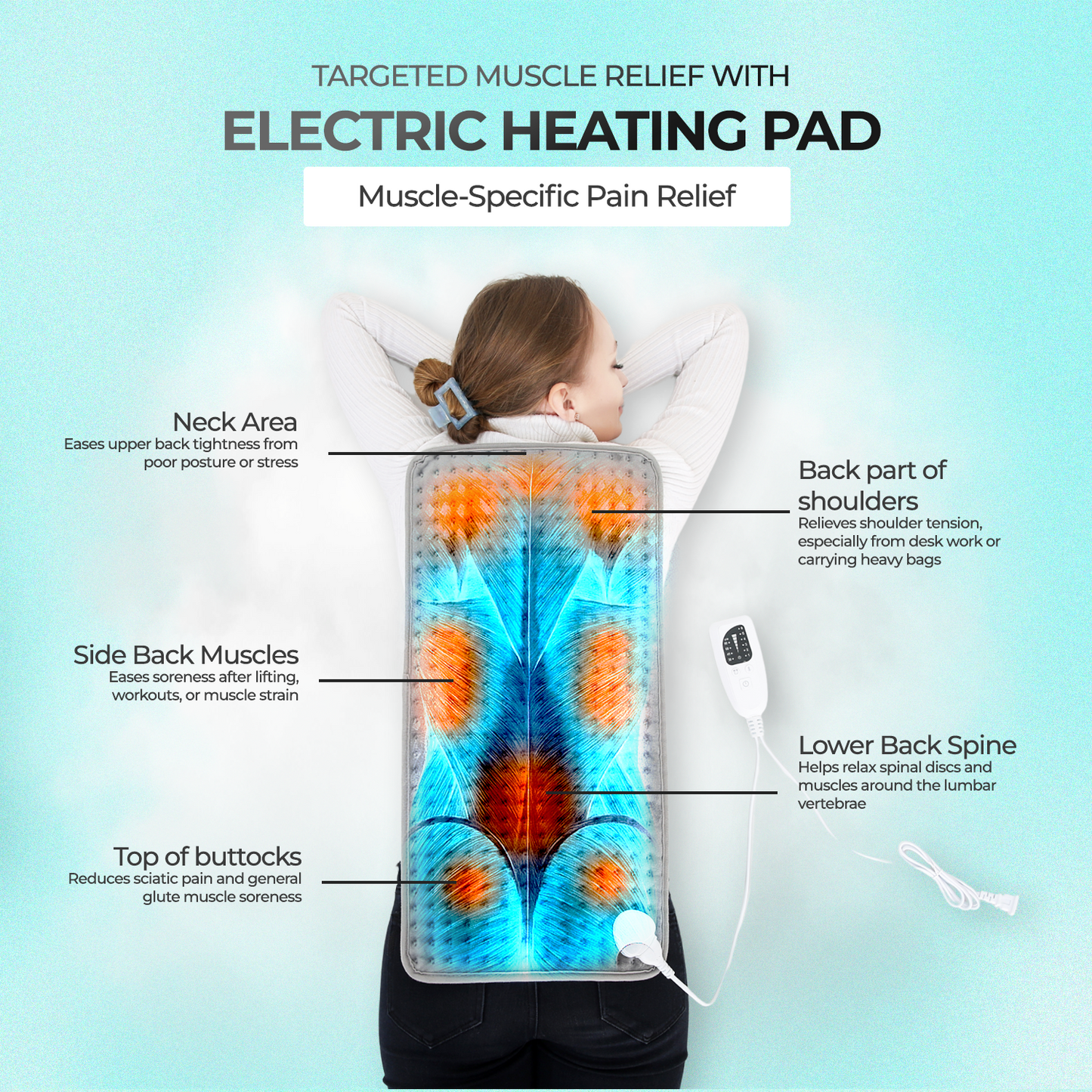 Thermajoy: Heating Pad